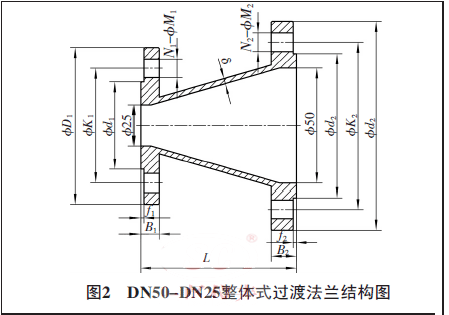 DN50-DN25���wʽ�^�ɷ��m�Y���D