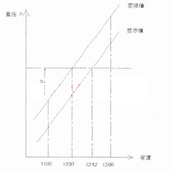 �S��g634535.gif